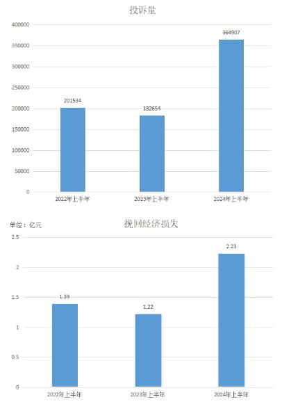 360截图20240729152512184.jpg