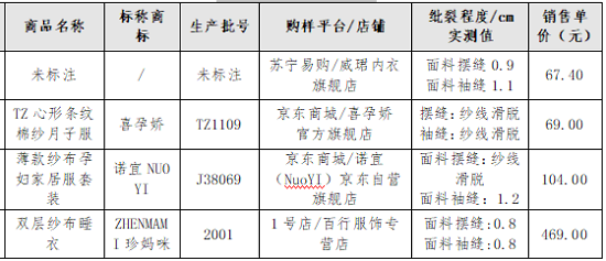 4款样品纰裂程度较差.png