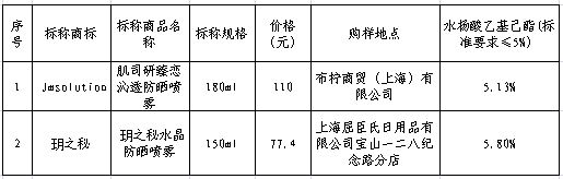 1454319383060160e-a.png