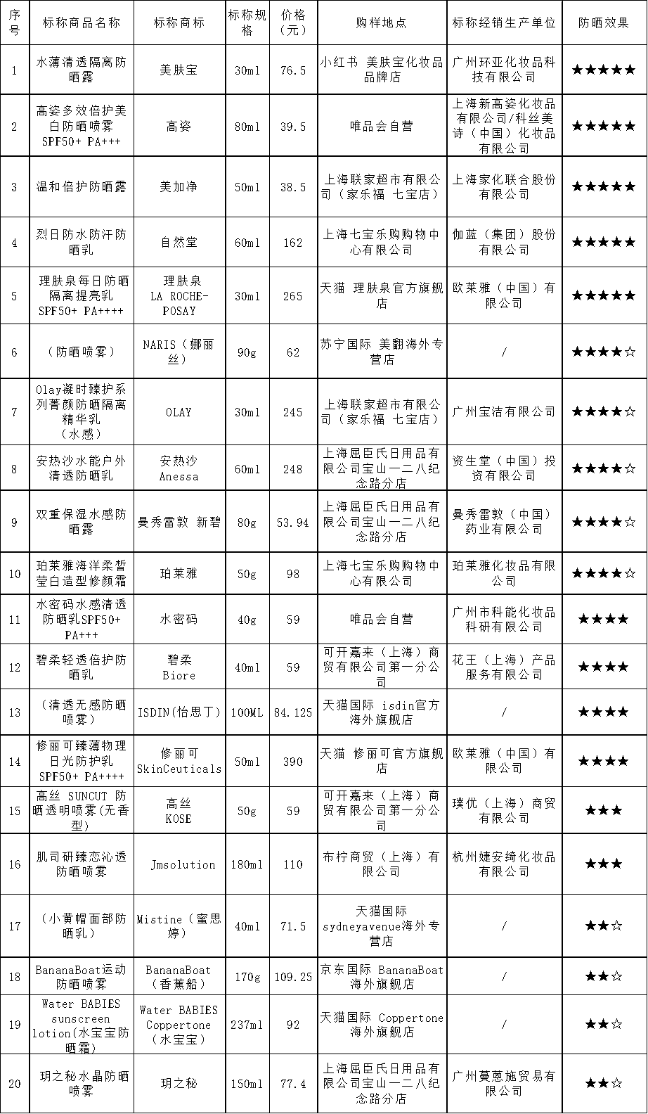 1600746261253727.png