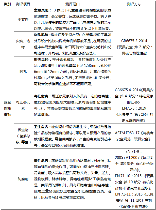 指标1.png