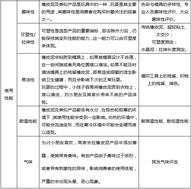指标2.png