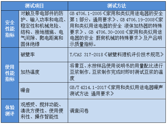 方法.png