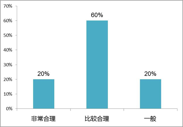 图片48.jpg