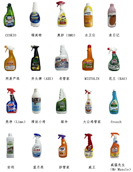 20款厨房油污清洁剂样品图。.png