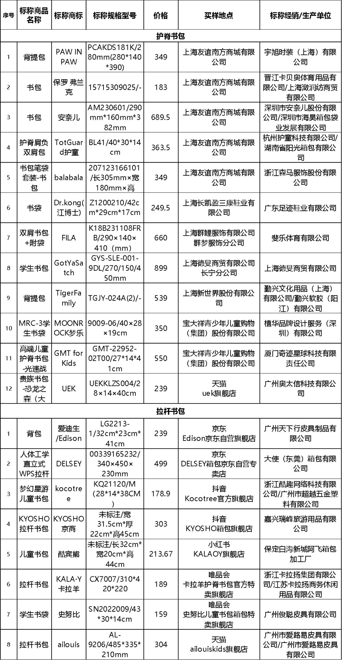 1685947908736747.png