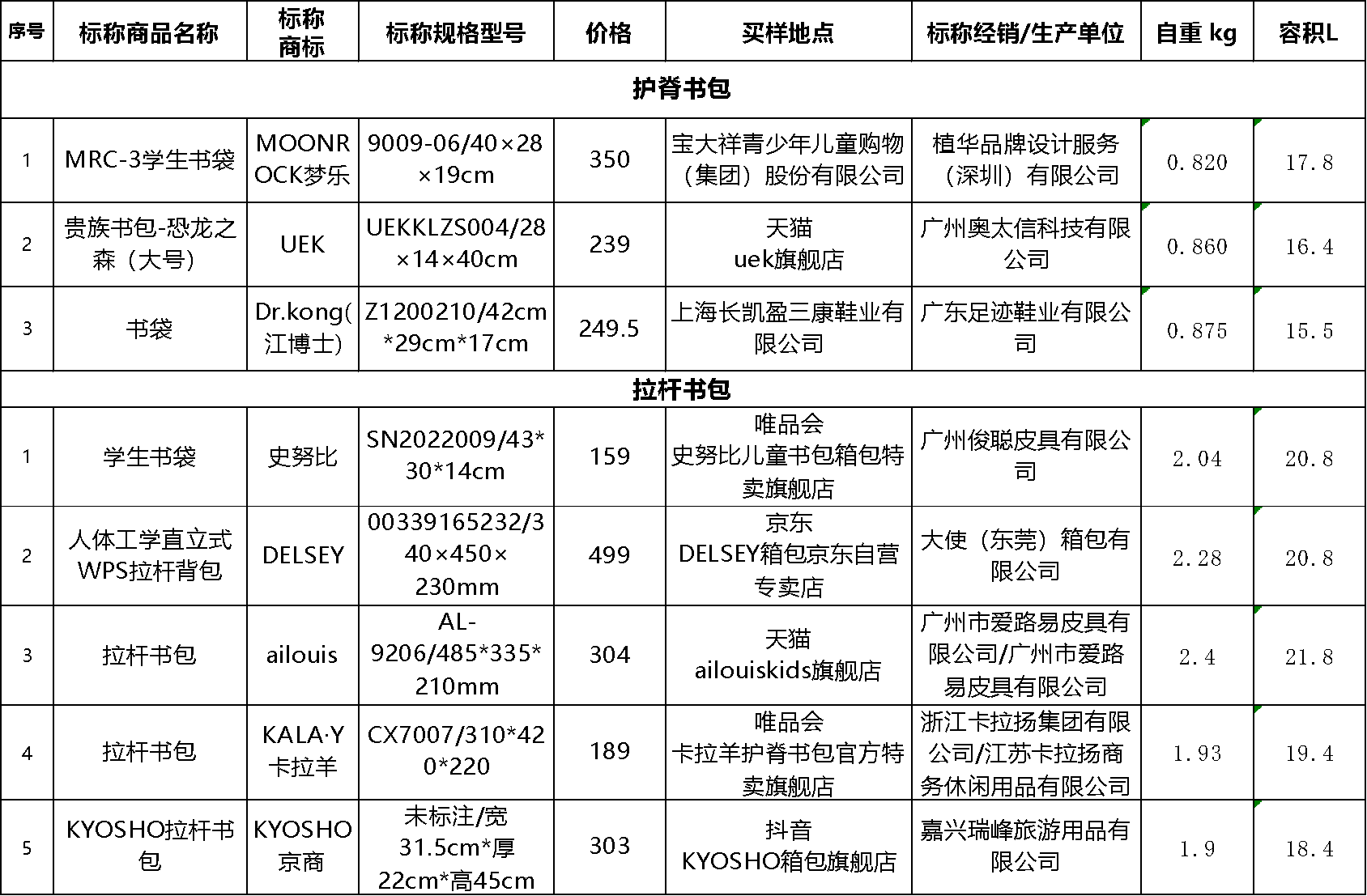 1685947970275767.png