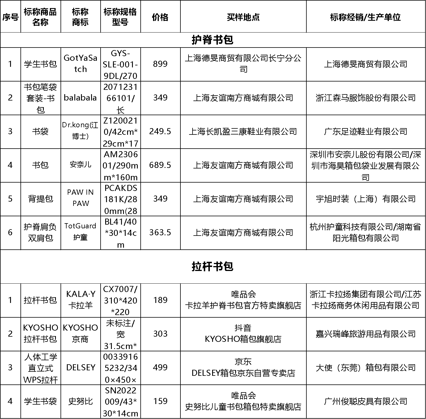 1685947986104167.png