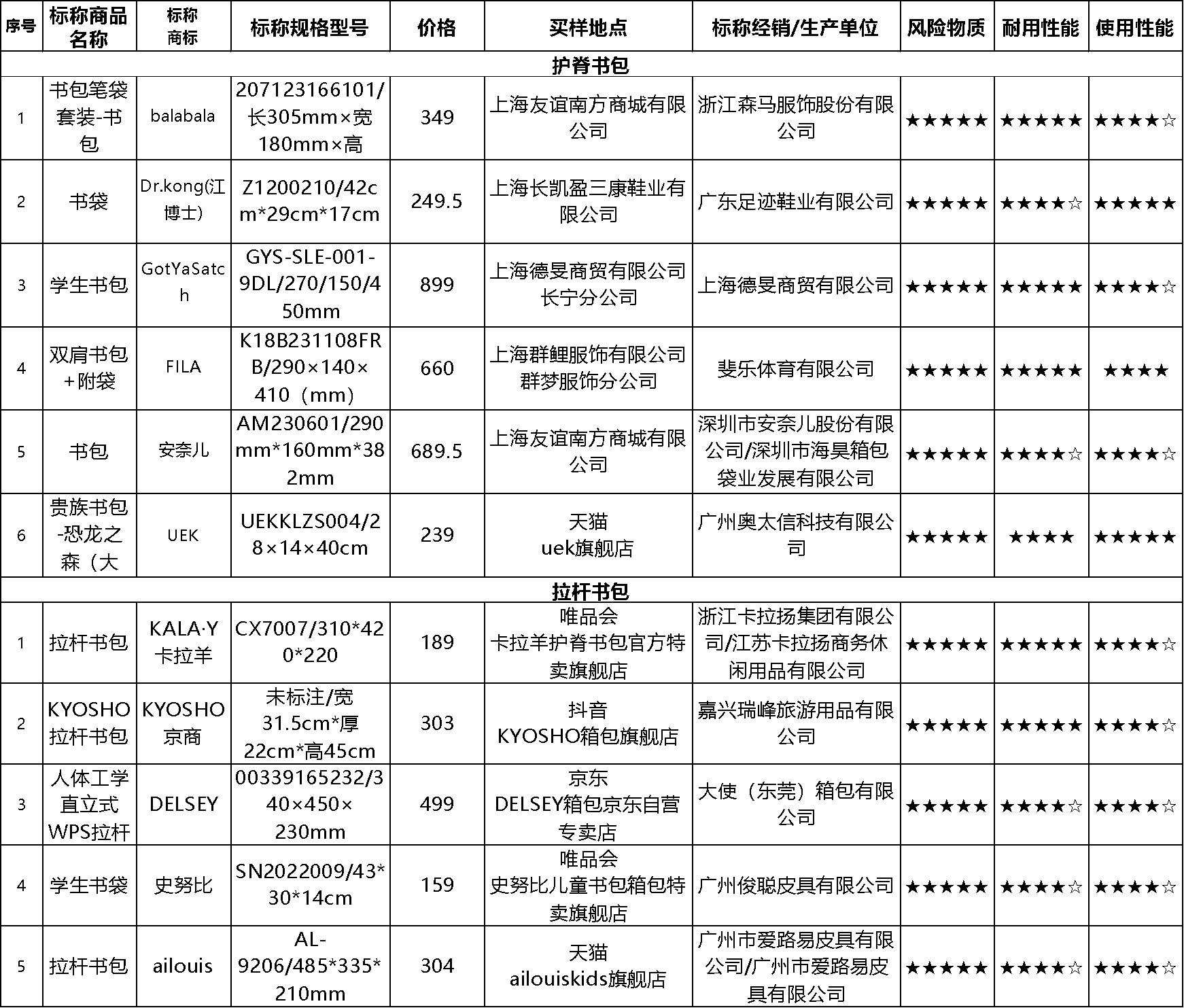 1685948147916061.png
