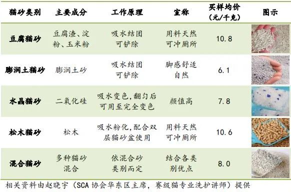 采样情况.jpg