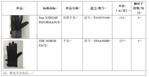2款可以全指操作。资料图片.png