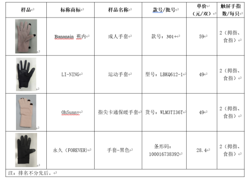 4款触屏手套的拇指和食指均有触屏功能。资料图片.png