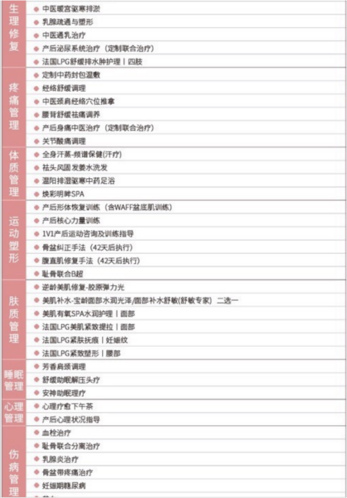 图5-3：部分体察的月子中心多元化产康服务内容.png