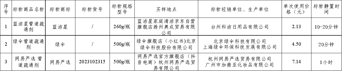 1719817478853565.png